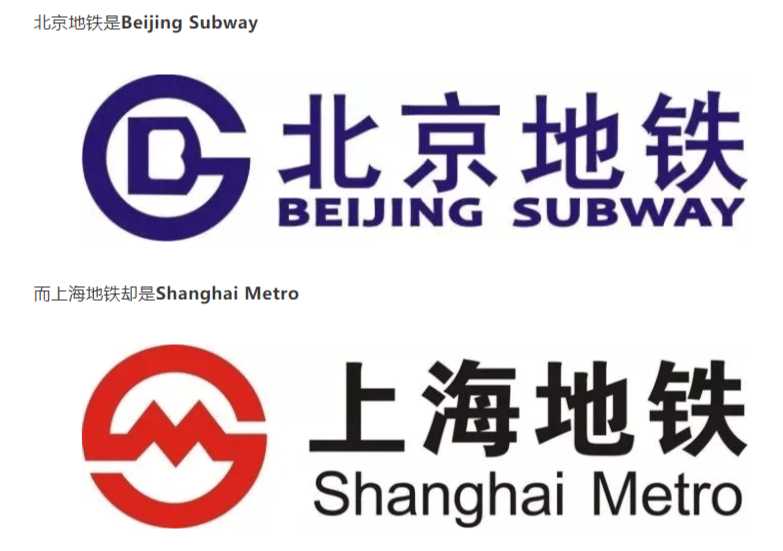 同是地铁为什么有的叫subway，有的却叫metro？