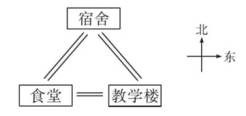 北师大版二年级数学下册期末测试卷（附答案）